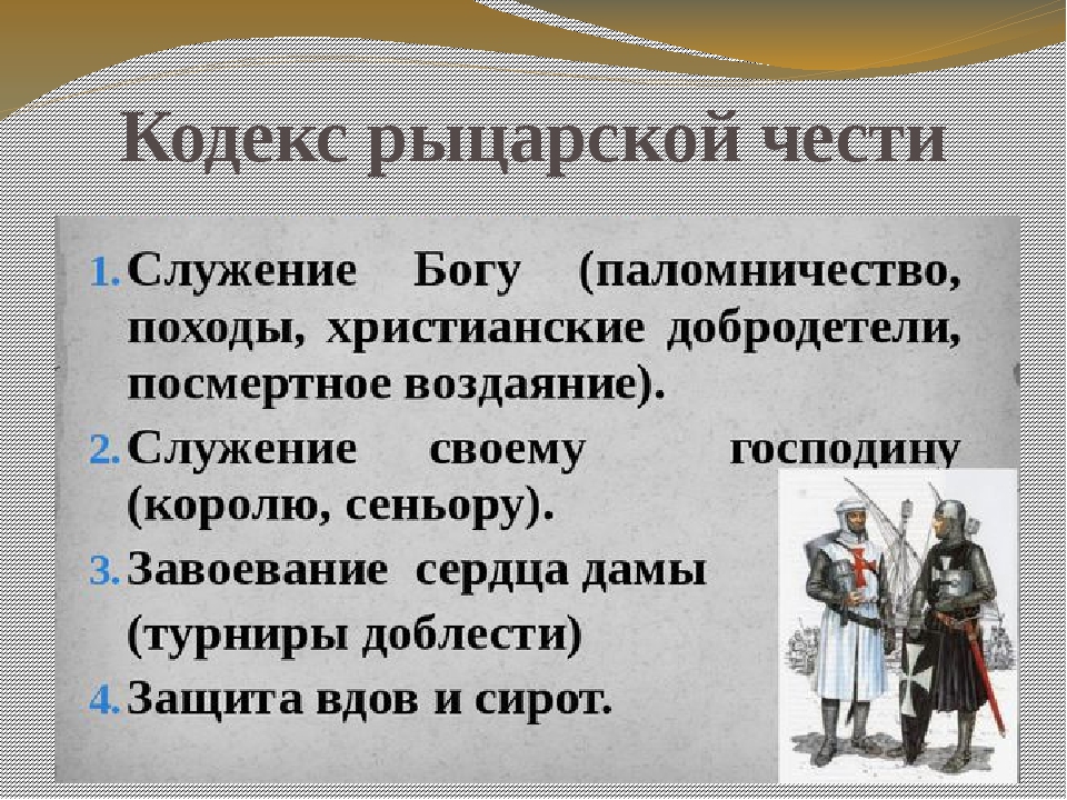 Каково было понимание рыцарской чести. Кодекс чести рыцаря средневековья. Кодекс рыцарской чести. Кодекс рыцаря средневековья. Кодекс чести рыцаря 6 класс.