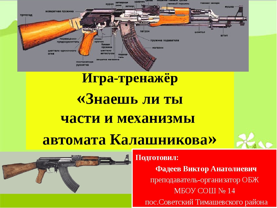 Ак 47 характеристики. Автомата Калашникова тренажер. Автомат знать части. Автомат Калашникова кисм. Тренажер собирать автомат Калашникова.