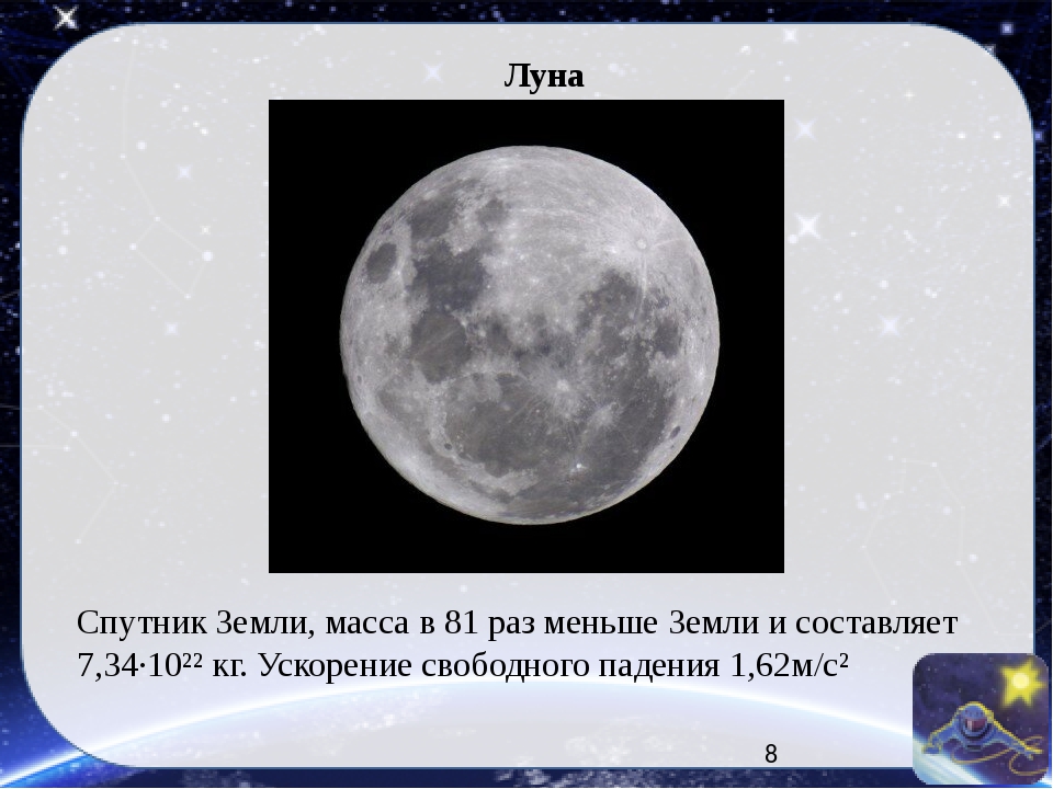 Луна спутник масса. Луна меньше земли. Макет Луна Спутник земли. Спутники Луны названия. Падение спутника на луну.