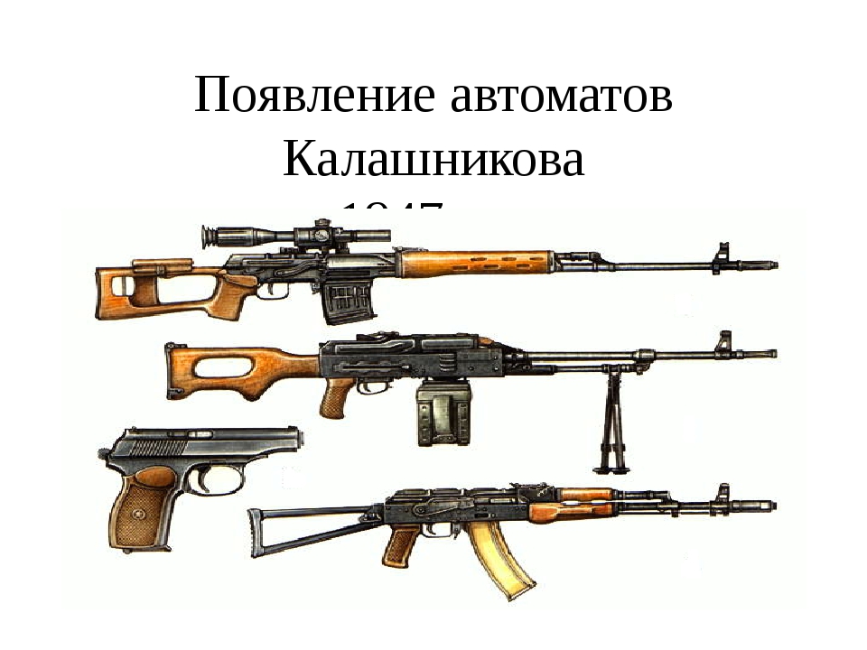 Виды автоматов. АКБ автомат Калашникова. Коллекция автоматов Калашникова. Автомат Калашникова 2000. Презентация Калашников человек и автомат.