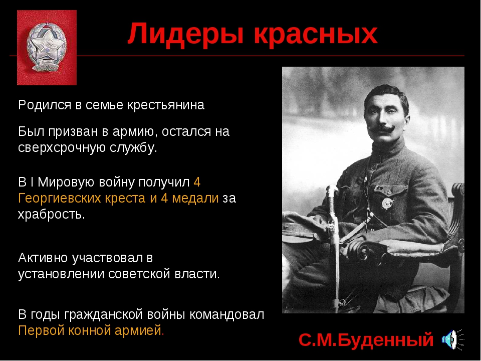 Руководители красных. Лидер красной армии в годы гражданской войны. Лидеры красной армии в гражданской войне. Лидеры красного движения в гражданской войне. Лидеры красного и белого движения в гражданской войне.