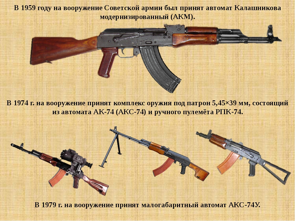 Есть слово оружие. Автомат Калашникова АК-47, АКМ. Автомат АКМ 74. АКМС 5.45 автомат Калашникова. Автоматы АК-47, АКМ, АК-74.