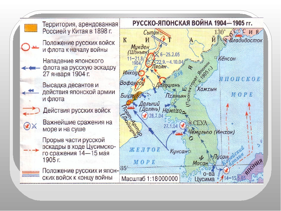 Цели россии в русско японской войне. Карта боевых действий в русско-японской войне 1904-1905 гг.