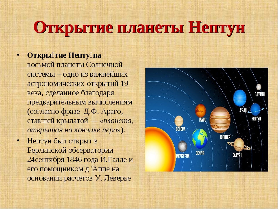 Сколько планет в солнечной системе. Открытие планет солнечной системы. Планета открытий. Открытие планеты Нептун. Год открытия планет солнечной системы.