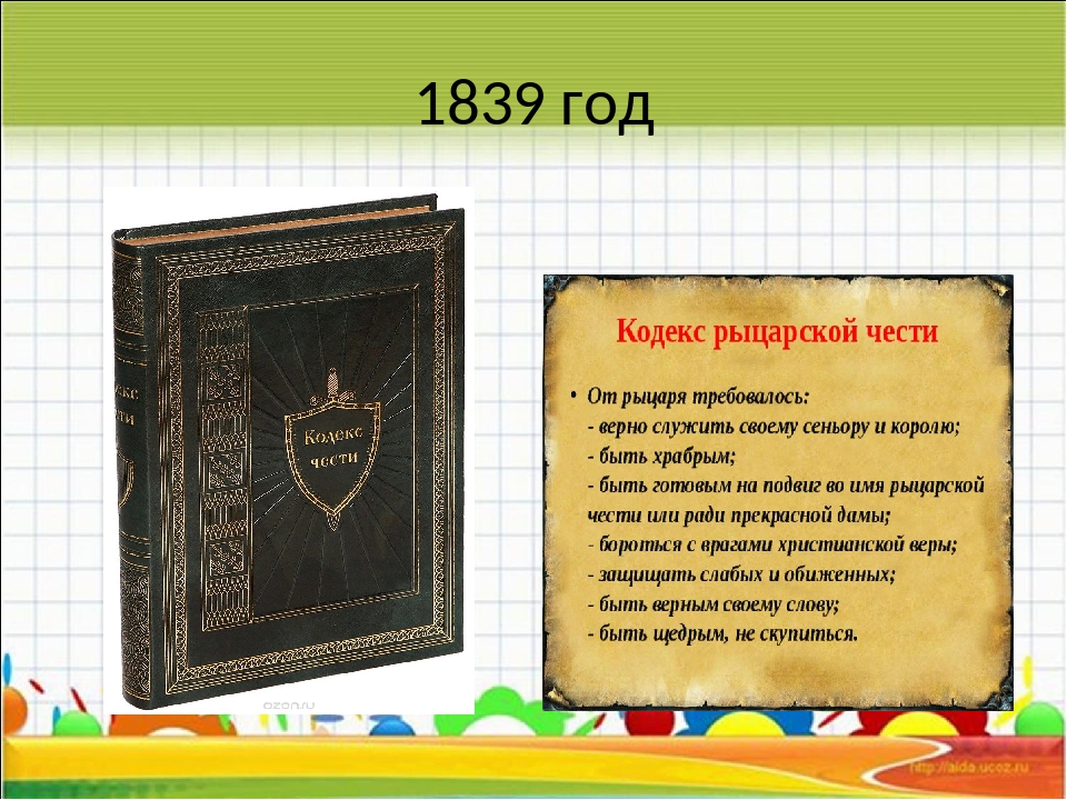 Рыцарский кодекс чести. Кодекс чести рыцаря средневековья. Кодекс рыцарской чести. Кодекс рыцаря книга. Кодекс рыцаря средневековья.