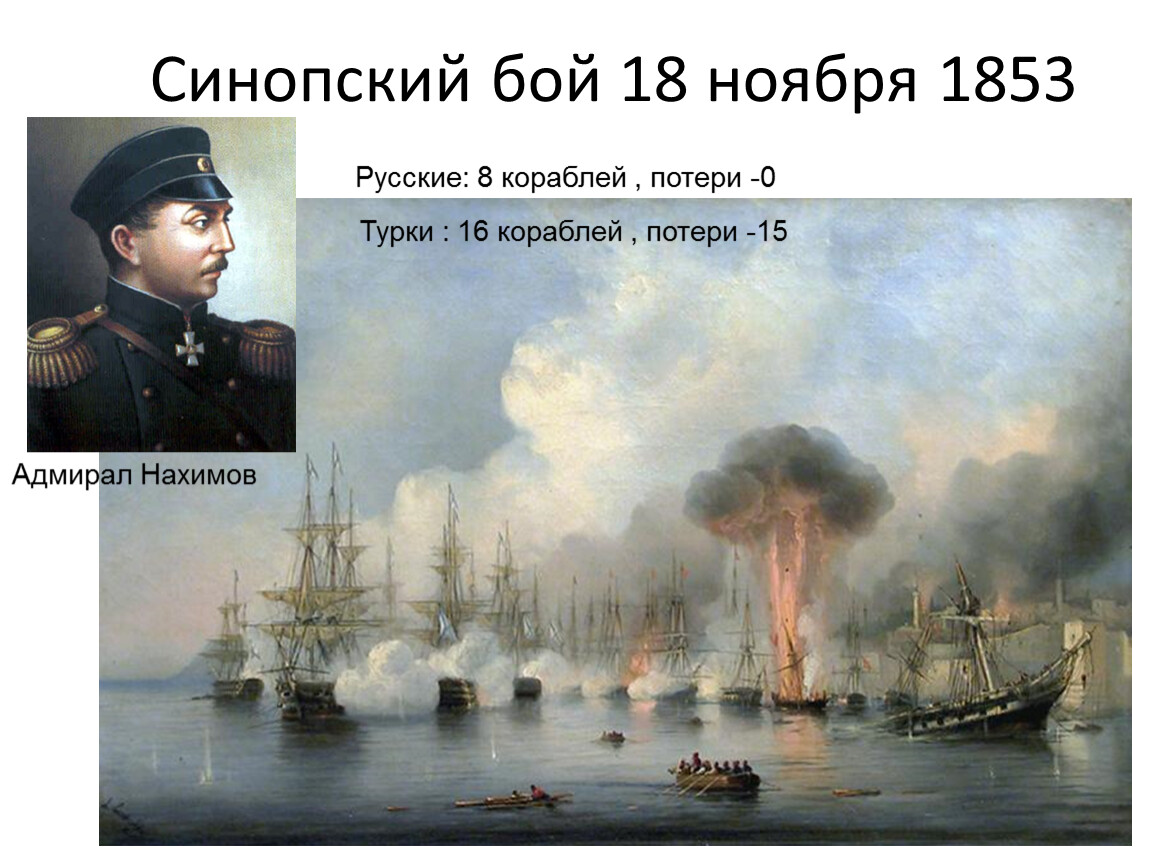 1853 какое сражение