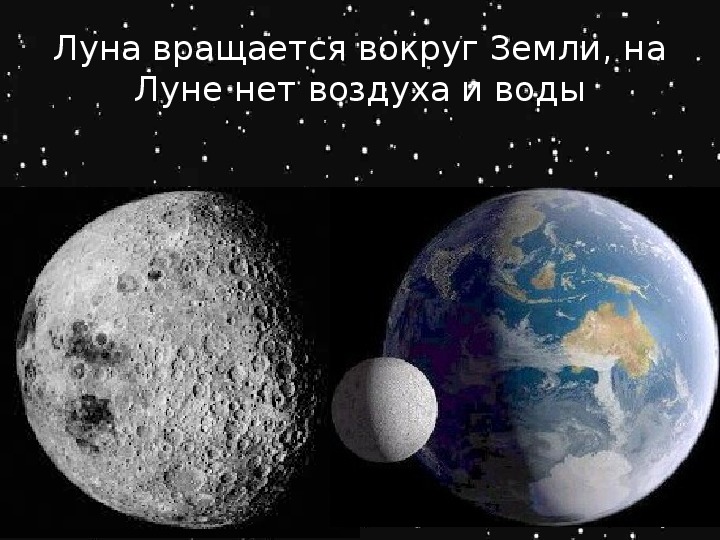 1 оборот луны вокруг земли