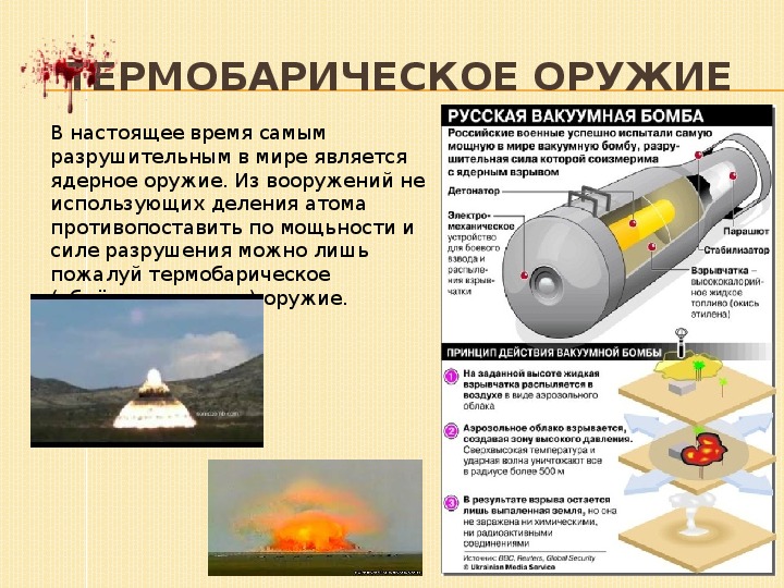 Авиационная вакуумная бомба повышенной мощности фото