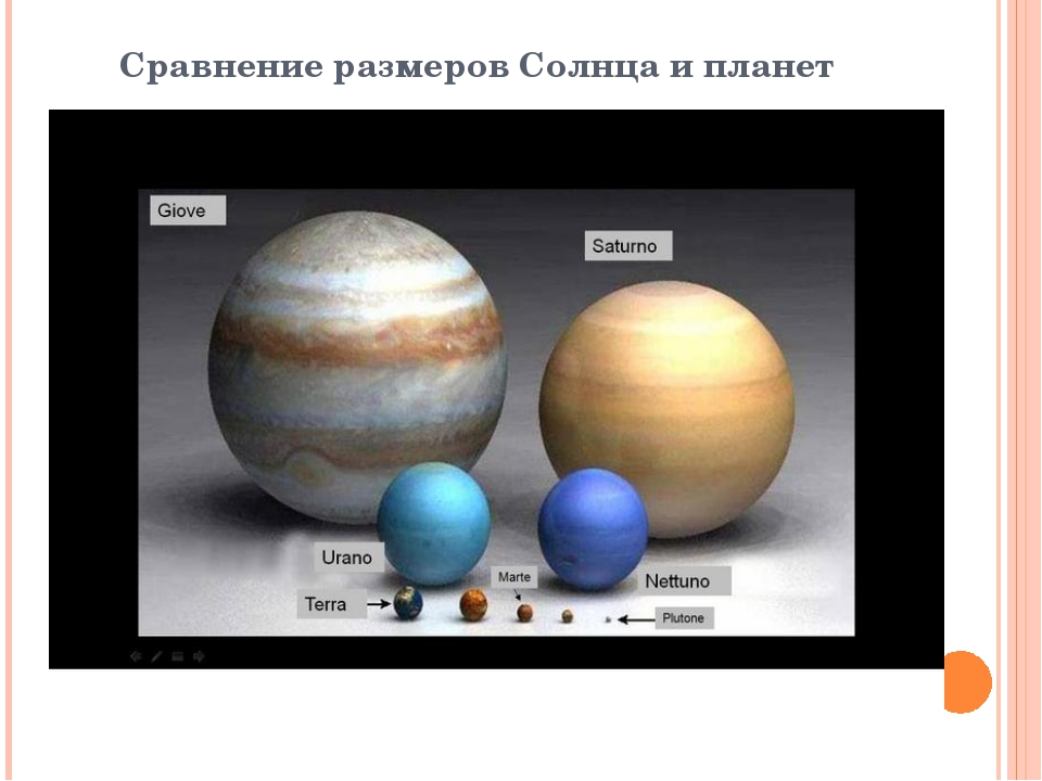 Объем планеты. Сравнение солнца и планет. Сравнение размеров солнца. Размеры солнца и планет. Сравнение солнца и планет солнечной системы.