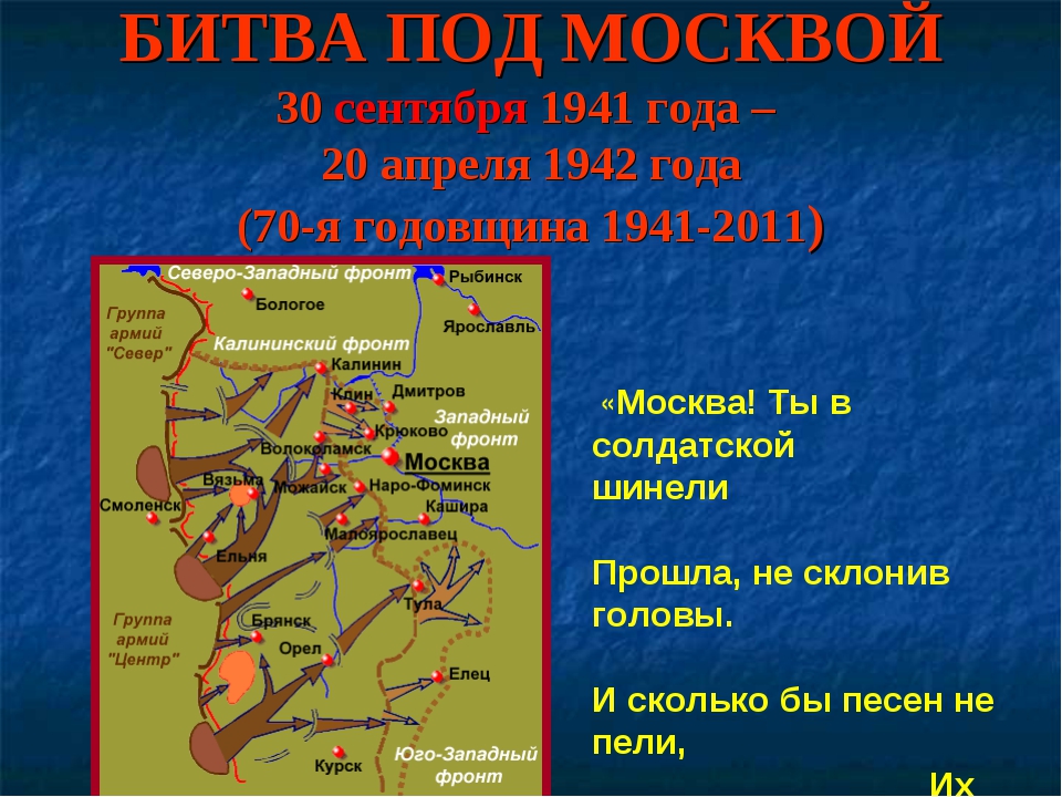 Московская битва название операции
