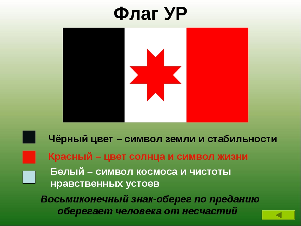 Символы цветов флагов. Флаг Республики Удмуртия. Описание флага Удмуртии. Цвета флага Удмуртии. Значение цветов флага Удмуртии.