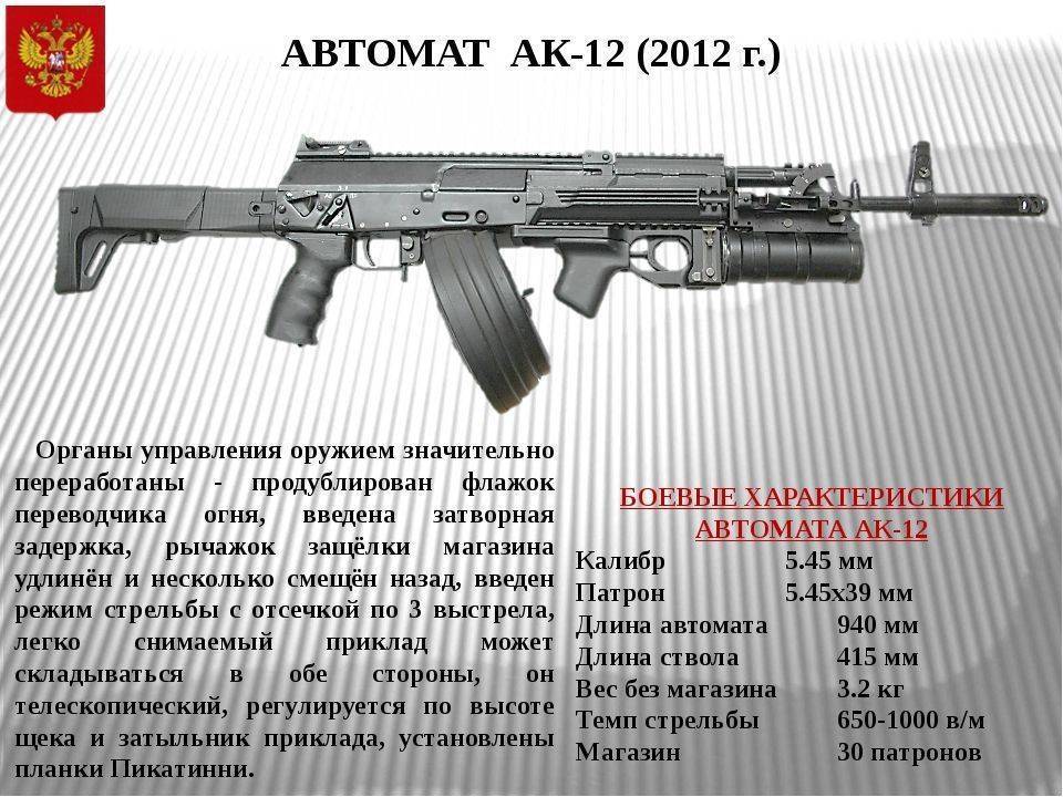 Образцы калашникова оружия