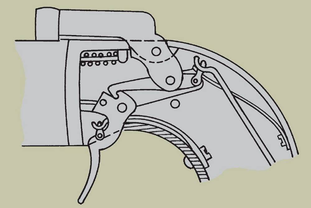 Спусковой механизм. УСМ самовзводного револьвера. Pepperbox УСМ. УСМ четырехствольного пистолета. Спусковой механизм револьвера 22лр.