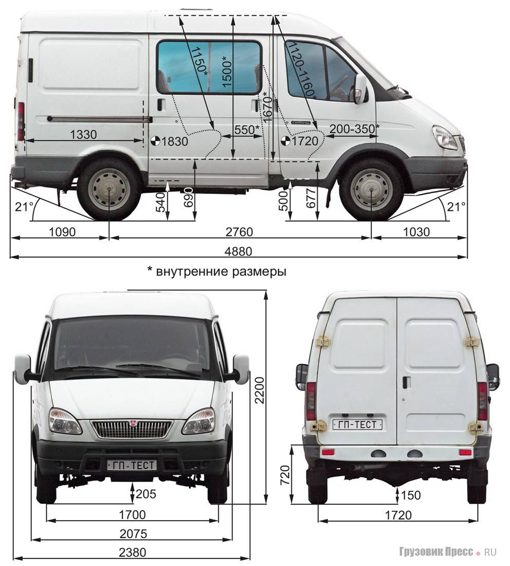 Высота будки газели 3302