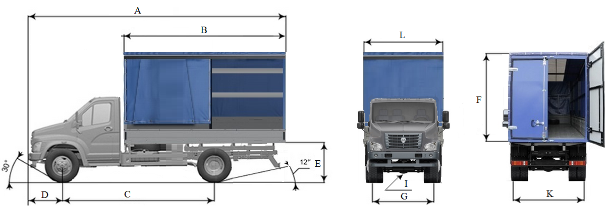 Грузовая газель габариты кузова