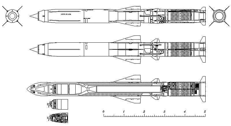 Оникс ракета характеристики дальность. П 800 Оникс Яхонт ракета. ПКР П-800 Оникс. П-800 Оникс (противокорабельная ракета). П-800 «Оникс» 3м55.