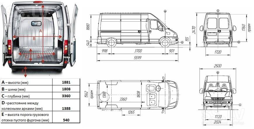 Maxus ldv схема