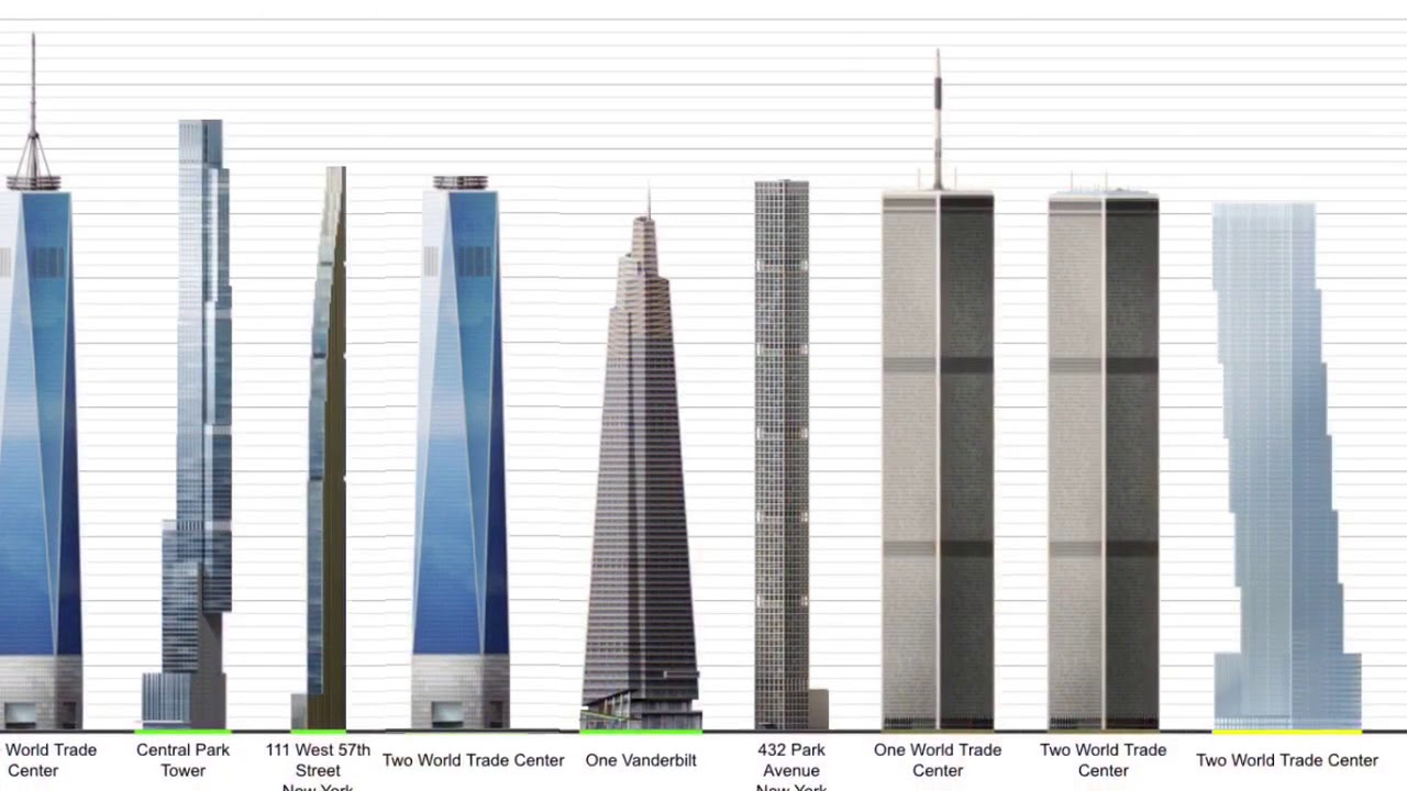 Близнецы сколько этажей. Высота ВТЦ башни Близнецы. ВТЦ Нью-Йорк башни Близнецы. Всемирный торговый центр башни Близнецы внутри. ВТЦ 1 башня свободы.
