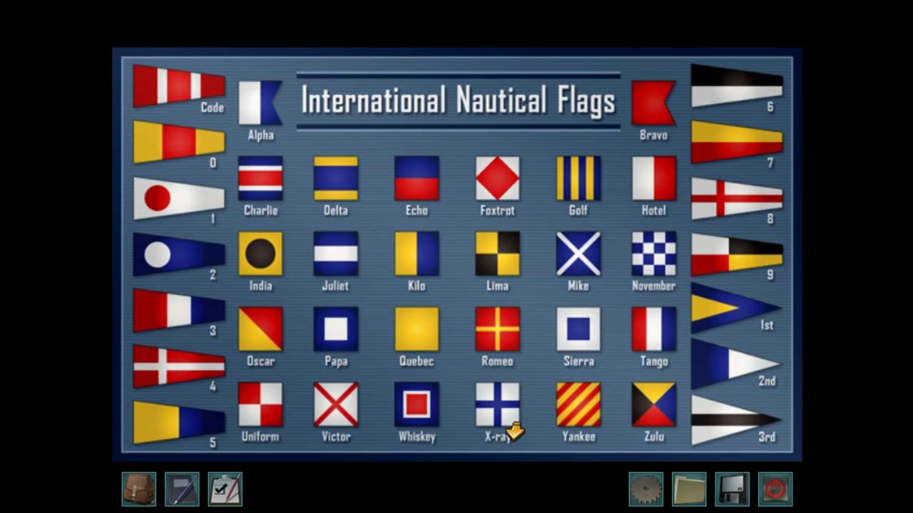 Международный свод сигналов. Международный свод флажных сигналов. Флаги международного свода сигналов. Флаги с вертикальными полосами. Синий флаг с двумя желтыми полосками.