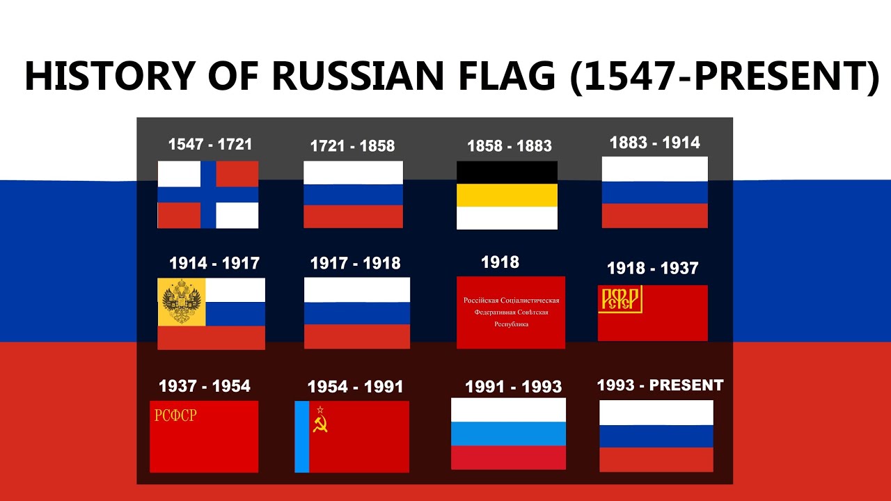 Флаг россии 2024 года