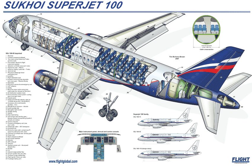 Суперджет 100 схема салона