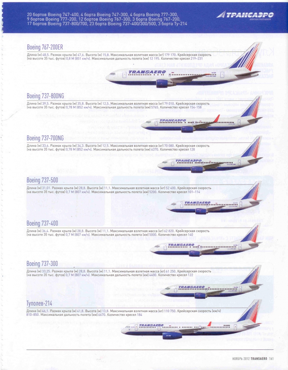 Сколько пассажиров берет. Авиакомпания Аэрофлот Боинг 747. Боинг 747 вместимость пассажиров. Boeing 737-800 дальность полета. Скорость самолета Боинг 777.