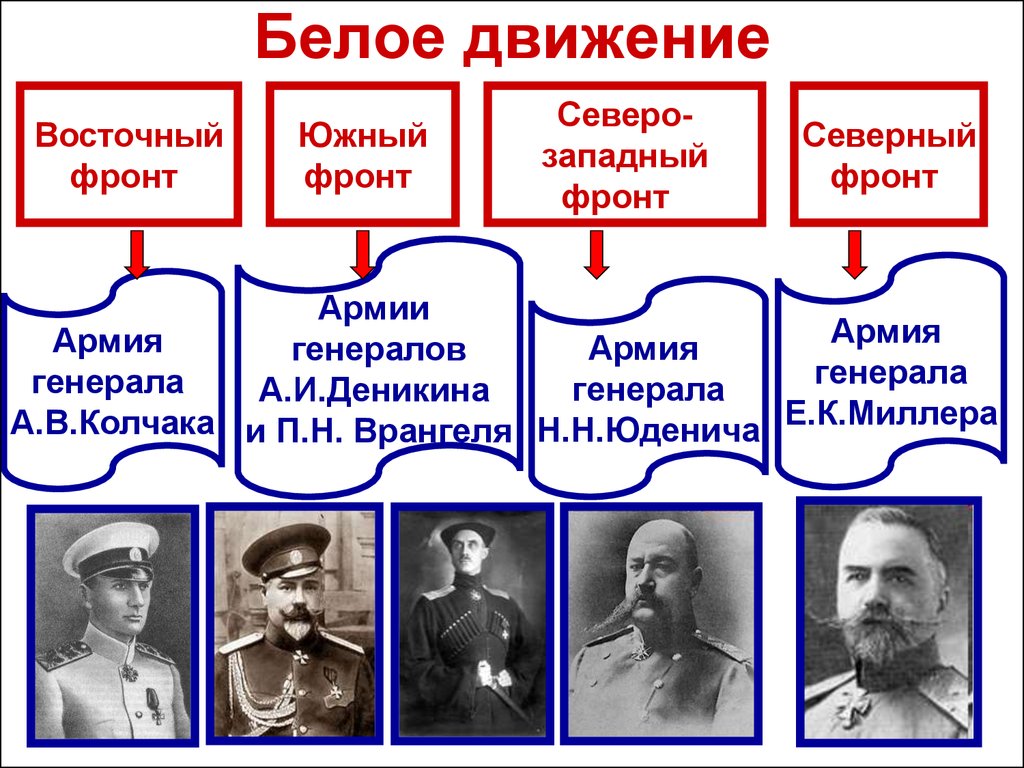 Все на борьбу с безграмотностью картинки юмор