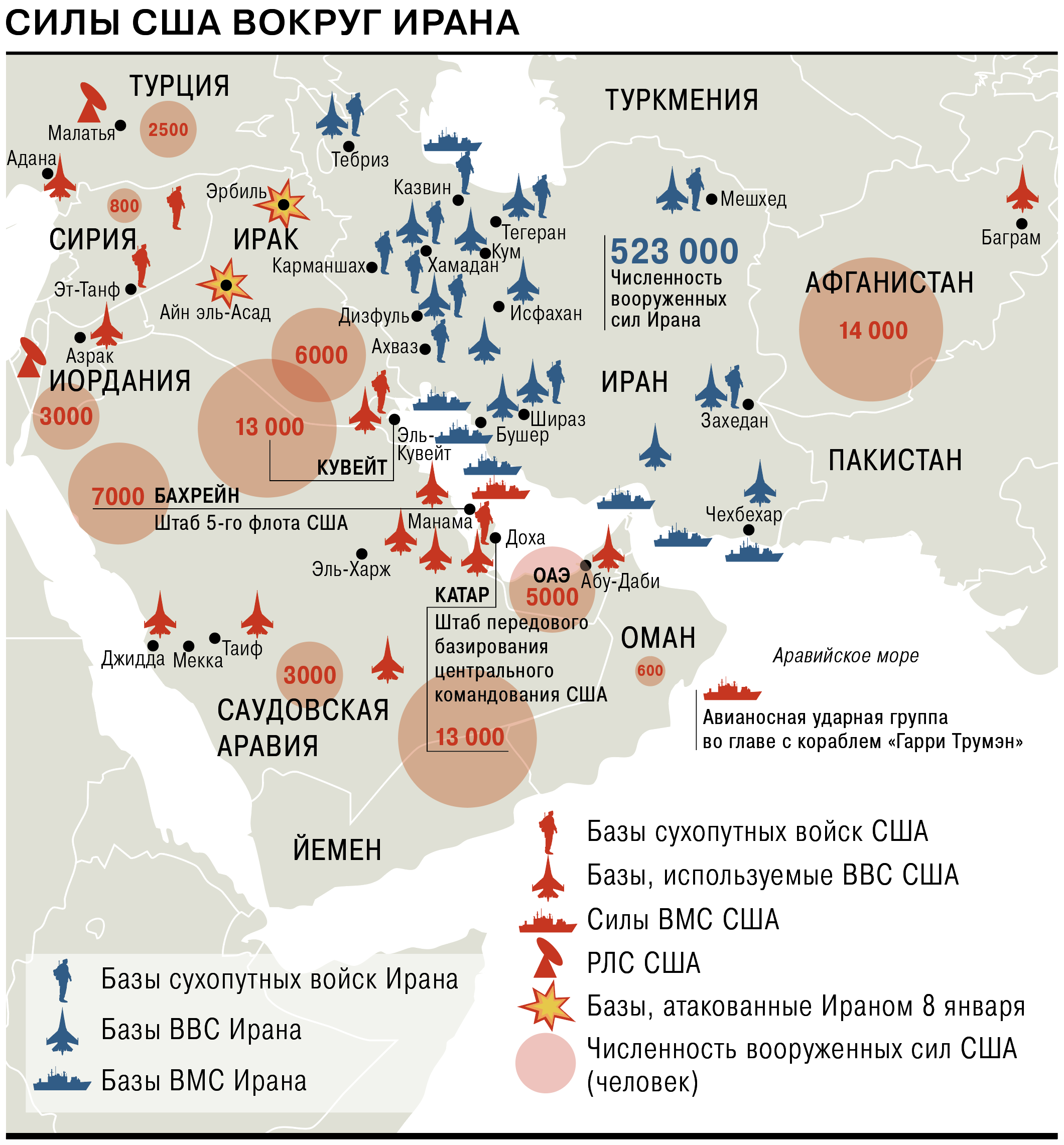 Сколько ядерного оружия у ирана