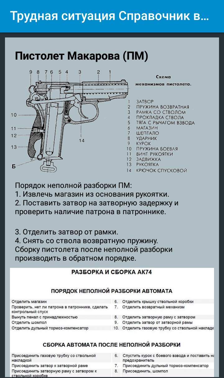 Анализ пм. Порядок разборки неполной разборки пистолета Макарова. Неполная разборка и сборка пистолета Макарова. Порядок сборки разборки пистолета ПМ.