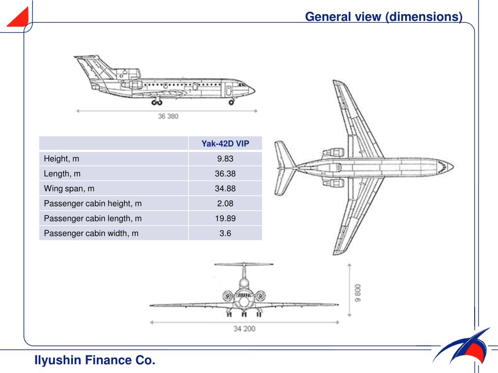 Высота 42. Технические характеристики як-42д. Як-42 технические характеристики. Як-42 пассажирский самолёт характеристики. Як-42д характеристики самолета.