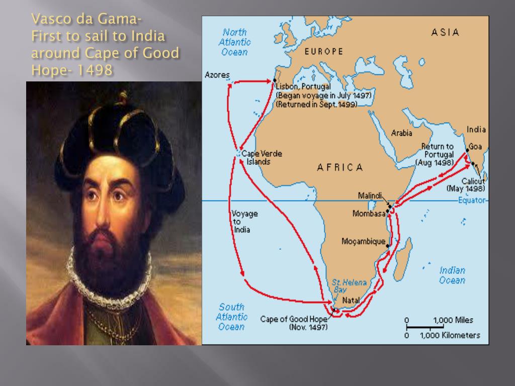 Какой путешественник открыл путь в индию. ВАСКО да Гама морской путь в Индию. Маршрут ВАСКО да Гама в Индию 1497 1499. Открытие пути в Индию ВАСКО да Гама. ВАСКО да Гама кругосветное путешествие.