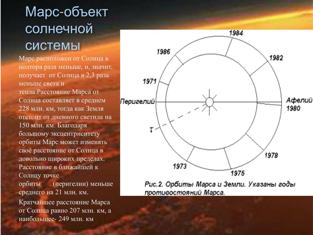 Ближняя планета