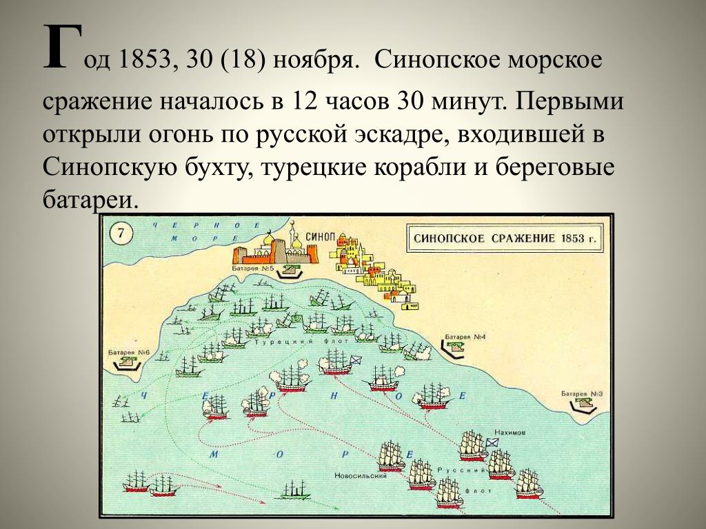 1853 какое сражение