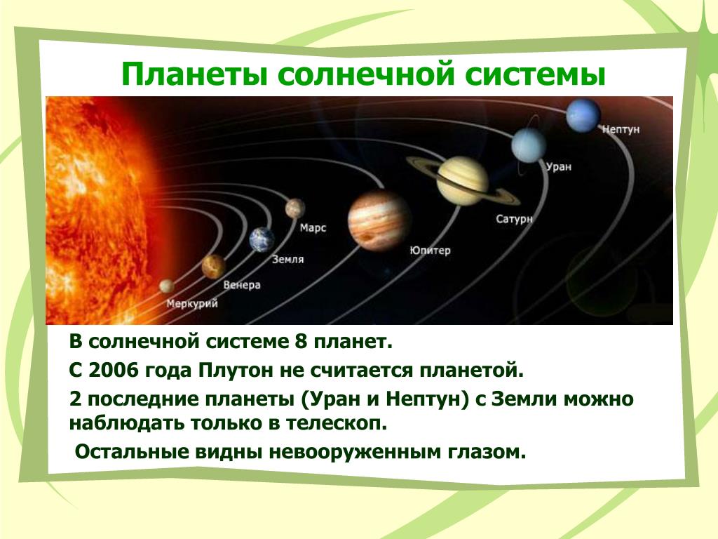 Какие группы объектов входят в солнечную. Планеты солнечной системы. Расположение планет солнечной системы. Расположение планет от солнца. Порядок планет в солнечной системе.