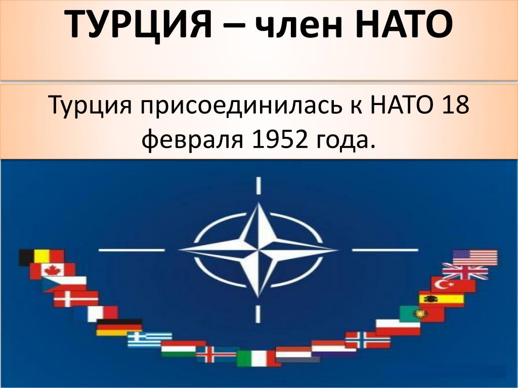 Почему вышли из нато. Блок НАТО. НАТО 1952. Турция входит в НАТО.