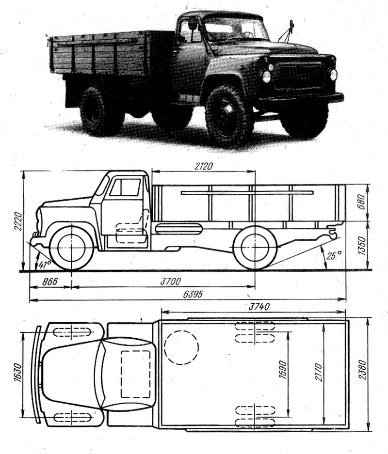 Габариты 6 метровой газели