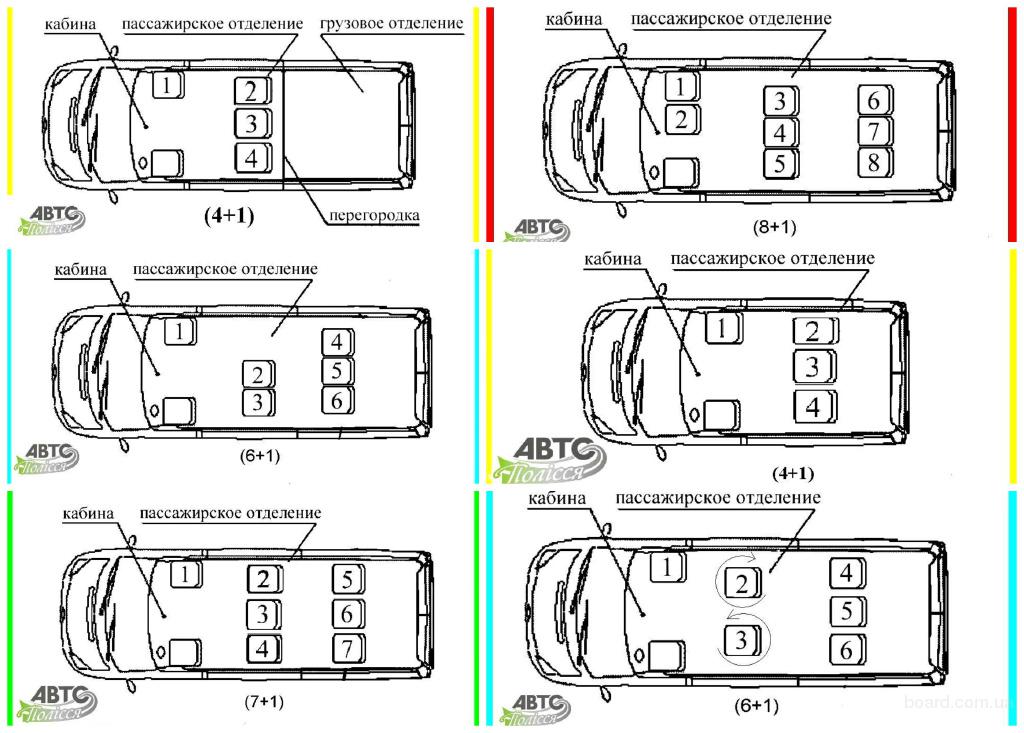 Газель места. ГАЗ-3221 схема салона. Схема расположения сидений Фольксваген Транспортер т5. Фольксваген т4 схема салона. ГАЗ 3221 схема расположения мест.