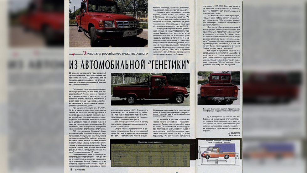 Журнал За рулем 1995