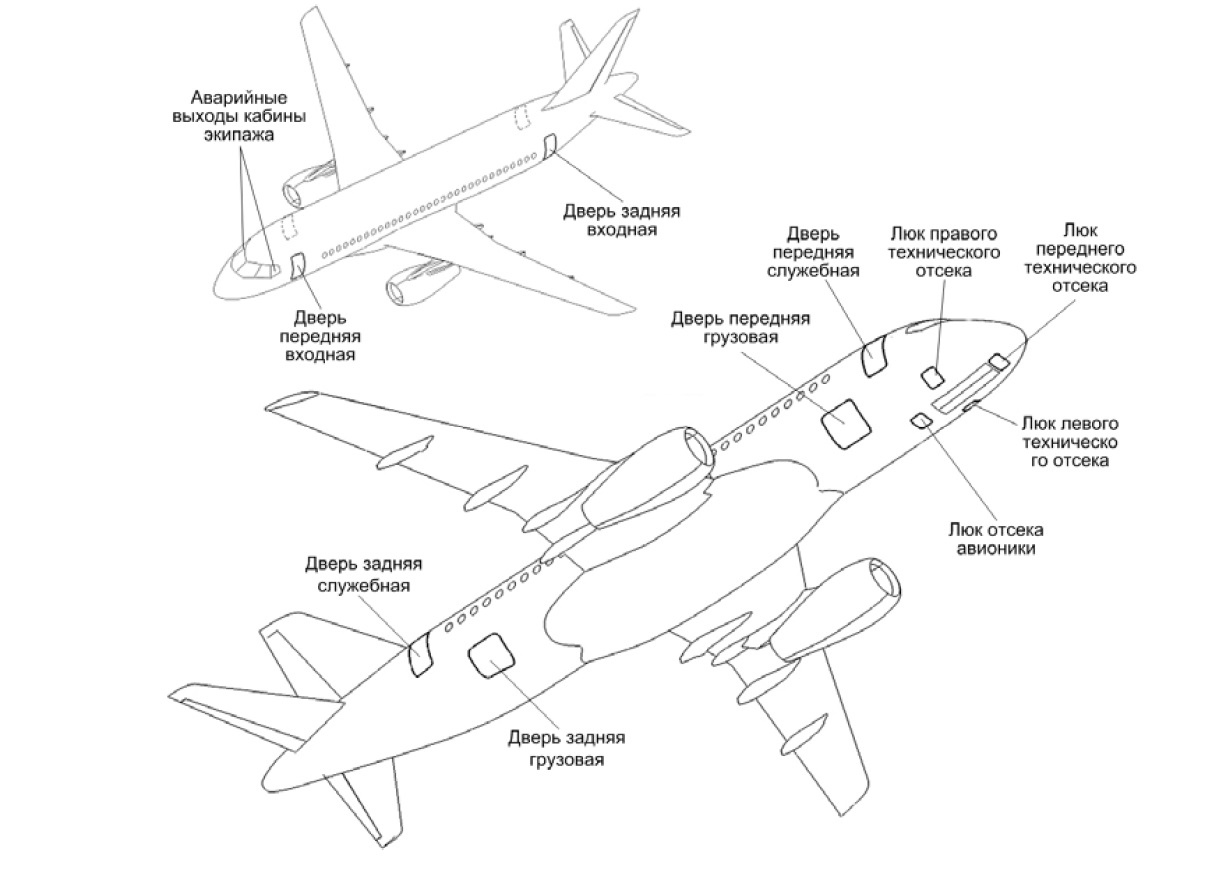 Схема самолёта Суперджет 100