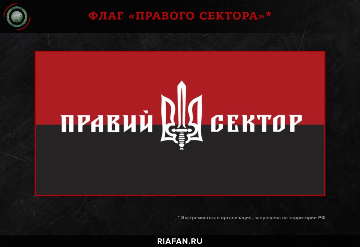 Правые организации. Флаг правого сектора в России. Правый сектор запрещенная в России организация. Флаг правого сектора Украины. Правый сектор логотип.