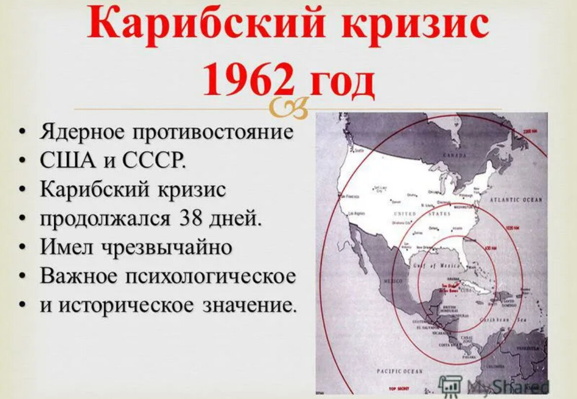 Карибский кризис ядерная угроза. Карибский кризис 1962 кратко. Итоги Карибский кризис 1962 1964. Причины Карибского кризиса 1962 года кратко.