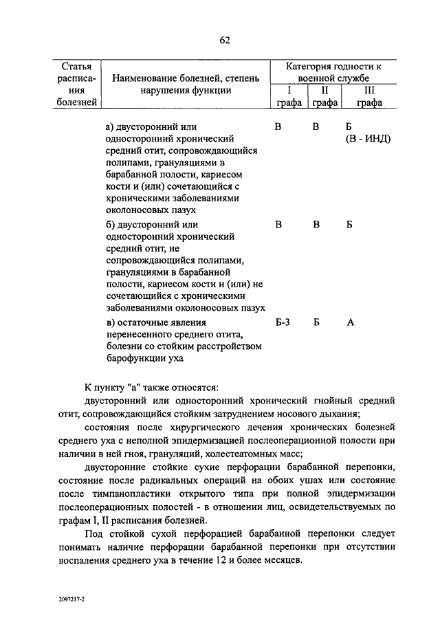 Перечень заболеваний препятствующих содержанию под стражей. 565 Об утверждении положения военно-врачебной экспертизе. Постановление правительства 565 от 04.07.2013 расписание болезней. Приказ МО РФ 565 от 2013 года военно-врачебной экспертизе. Постановление 565 военно-врачебной комиссии список болезней.