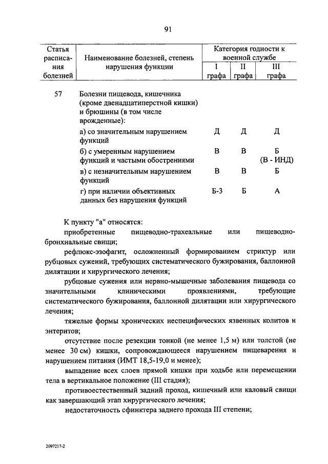 Пп 565 военно врачебная экспертиза. 565 Приказ расписание болезней военно врачебная комиссия список. Постановление правительства 565 о военно врачебной экспертизе. Положение о военно-врачебной экспертизе расписание болезней. Приказ 565 военно врачебная экспертиза.