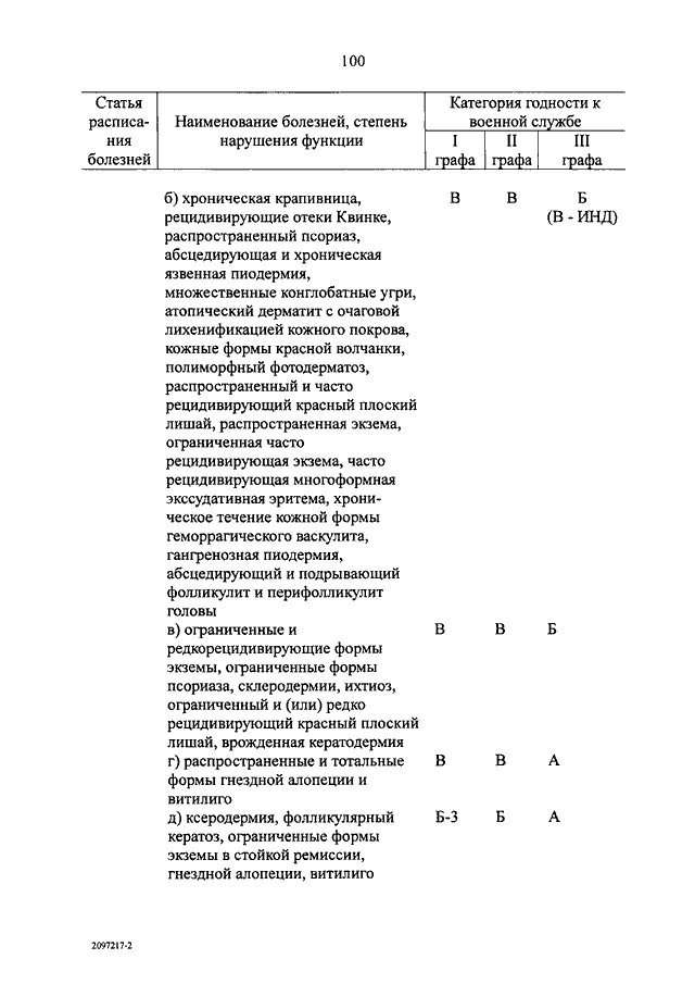 Постановление правительства 565