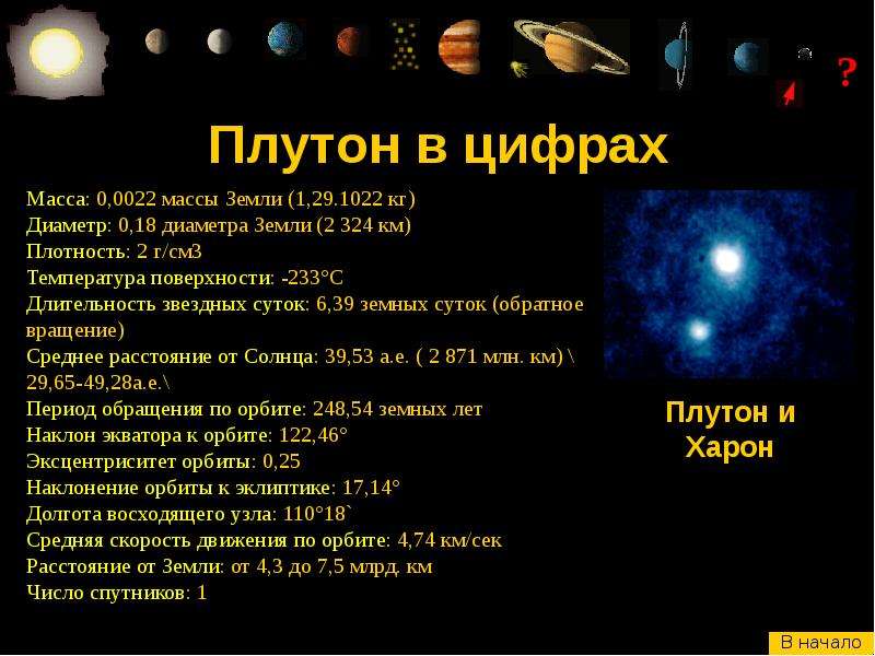 Сколько земных лет. Плутон в цифрах. Длительность суток на Плутоне. Период обращения Плутона. Масса Плутона в массах земли.