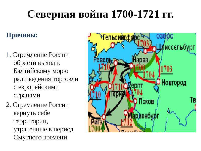 Причины северной. Война со Швецией 1700-1721 итоги. Русско-шведская война 1700-1721 кратко.