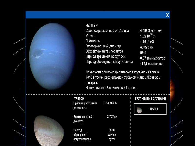 Нептун период вокруг оси. Нептун период обращения вокруг своей оси. Периоды вращения и обращения Нептуна. Период обращения Нептуна вокруг солнца. Период вращения Нептуна вокруг солнца.