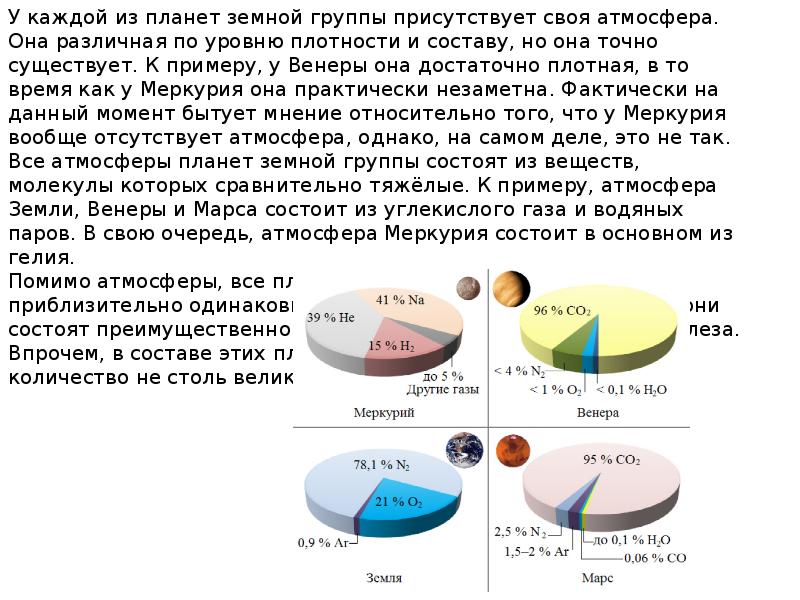 Наличие атмосферы. Характеристики атмосфер планет земной группы таблица. Физико-химические свойства планет земной группы. Планеты земной группы общая характеристика атмосферы поверхности. Общая характеристика планет земной группы таблица.