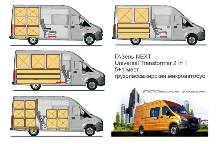 Габариты 6 метровой газели