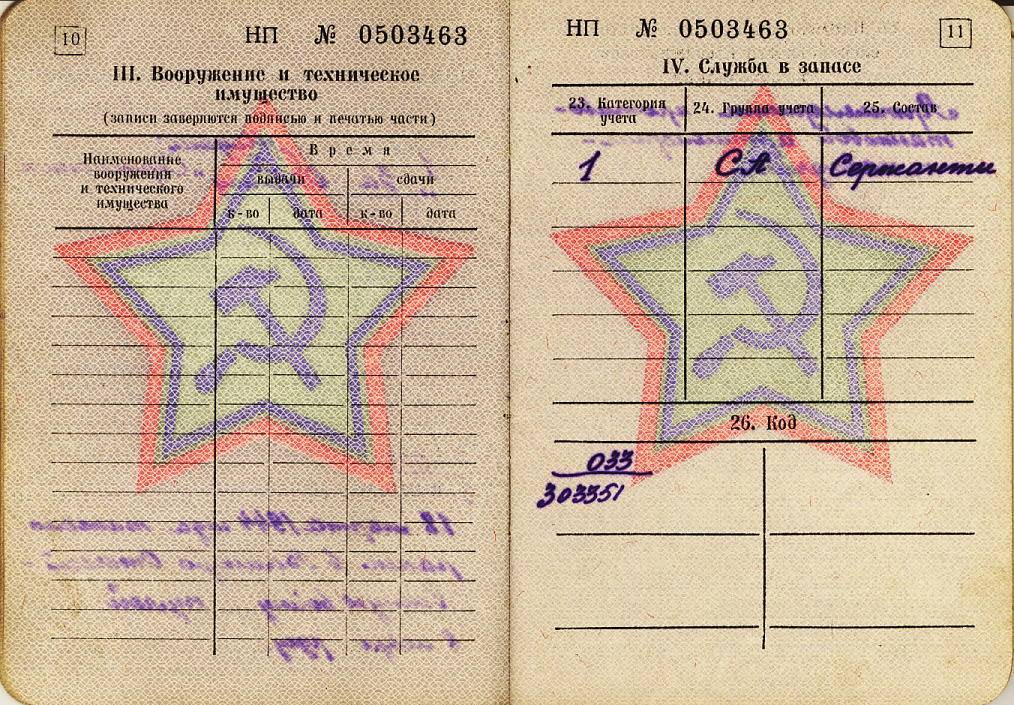 Группа учета 0. ВУС В военном билете. Категория в в военном билете. Категория запаса 1 в военном билете. Группа учета в военном билете.